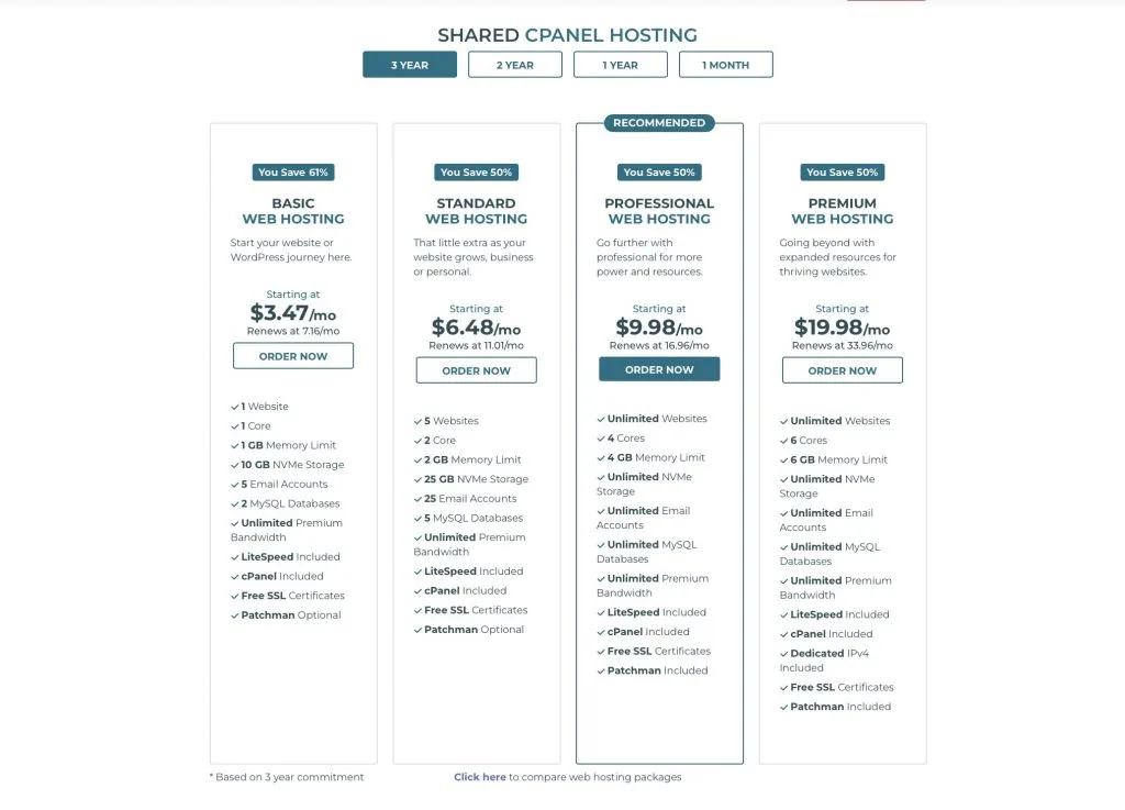 KnownHost cPanel Hosting plans