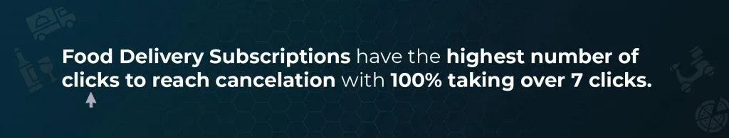 food delivery subscriptions quote