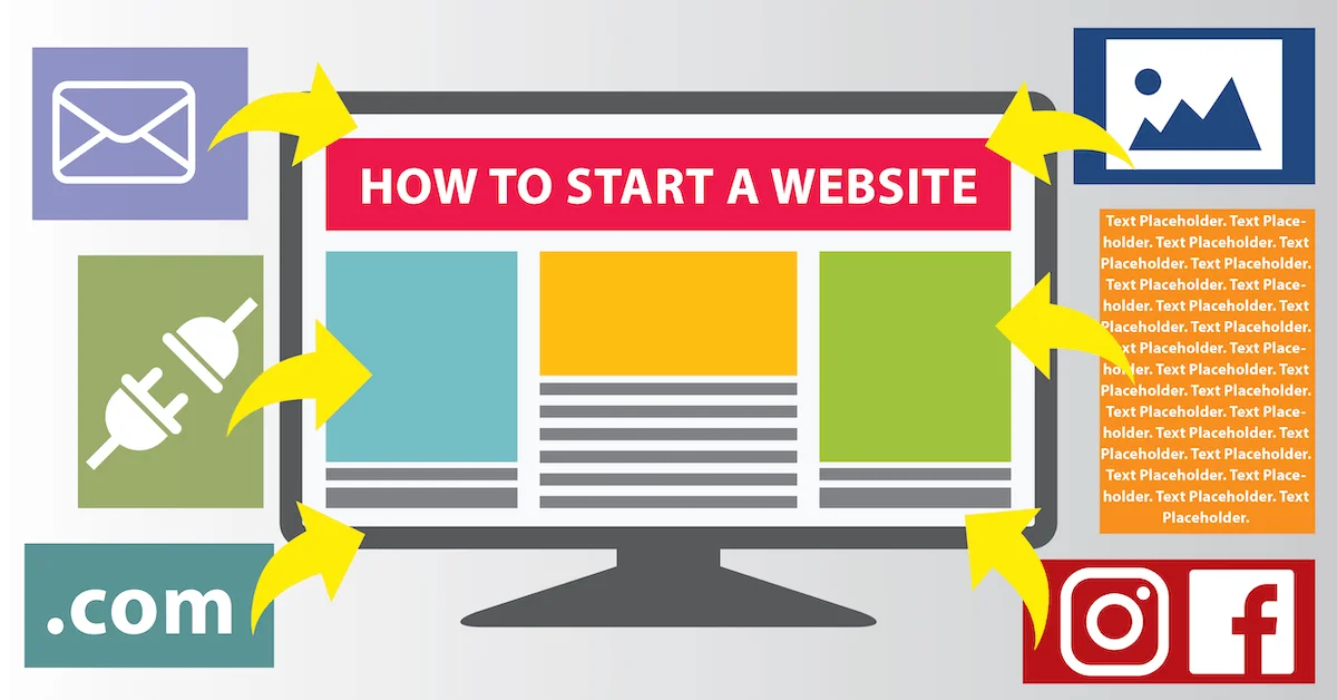 An Easy Step By Step Guide On Starting A Website